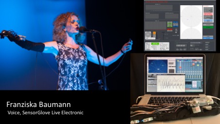 WoNoMute: Recording and Composing with Vocal Samples with Franziska Baumann